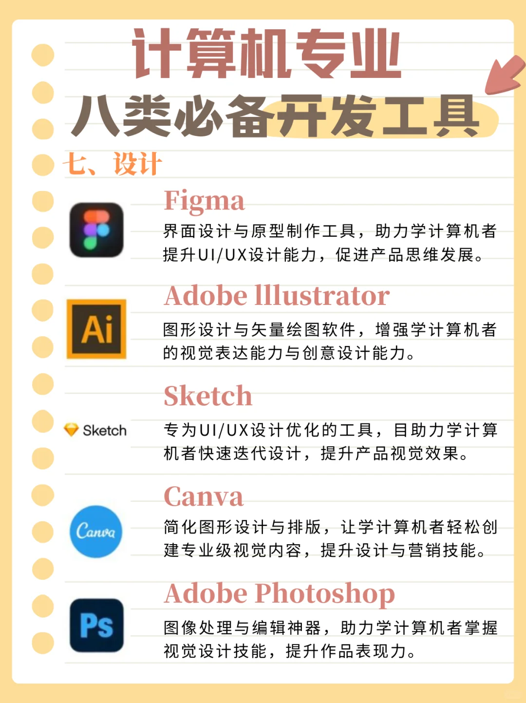 计算机专业开发工具盘点🔥你用过几个