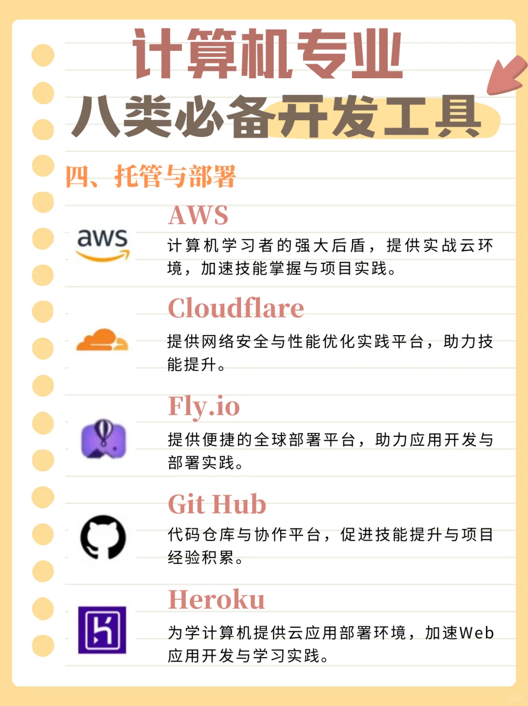 计算机专业开发工具盘点🔥你用过几个