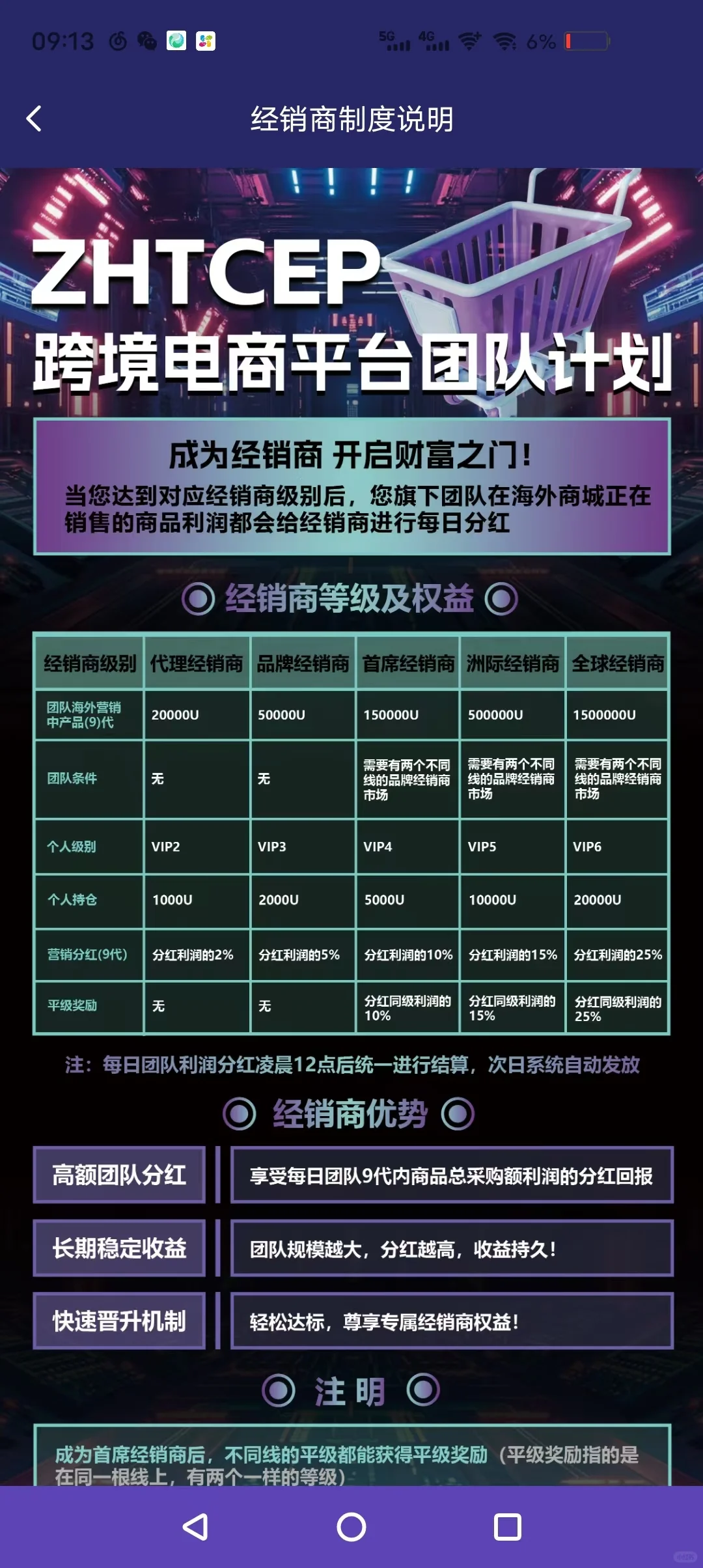 有谁知道这是个什么手机APP吗？