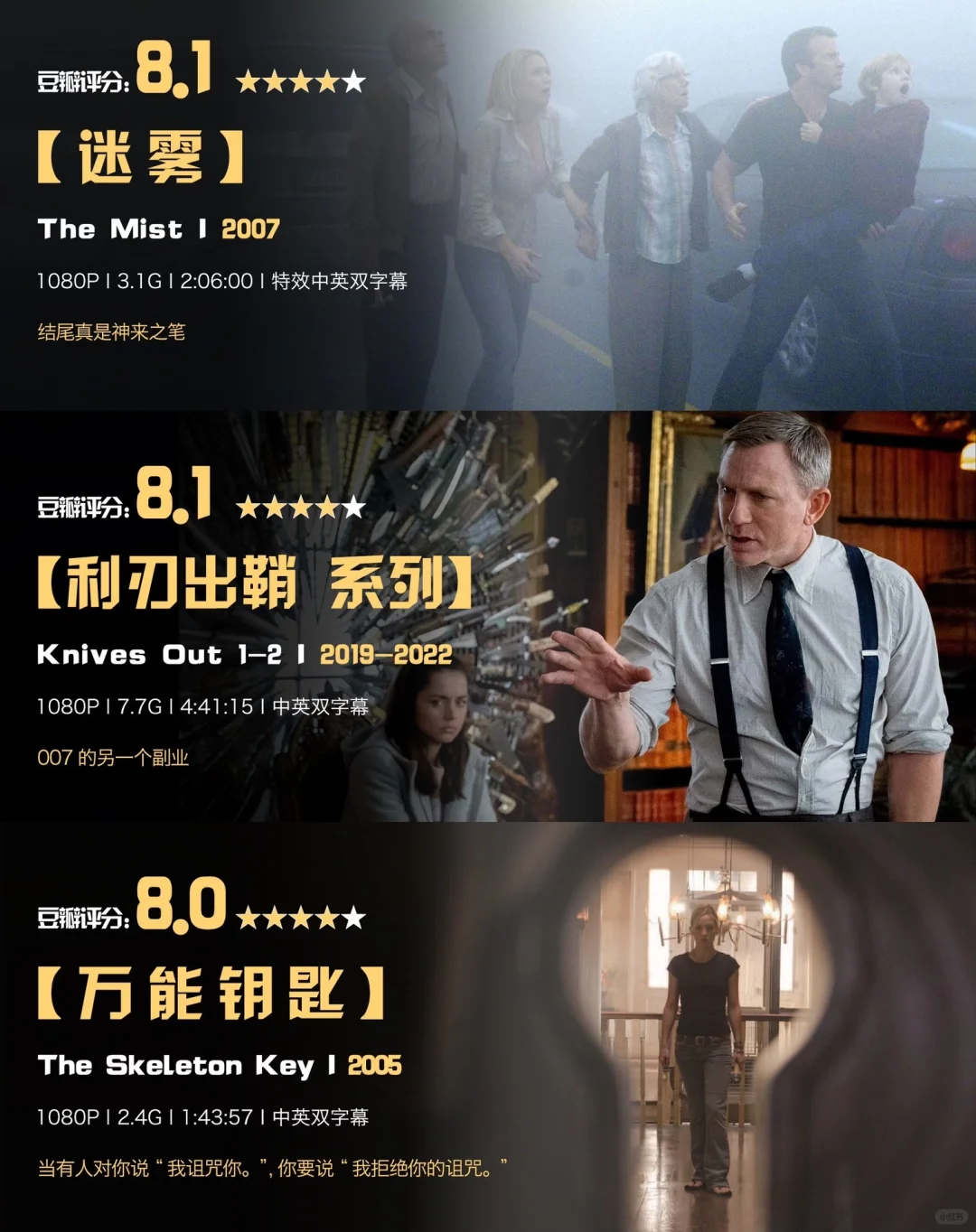 28部惊悚悬疑电影