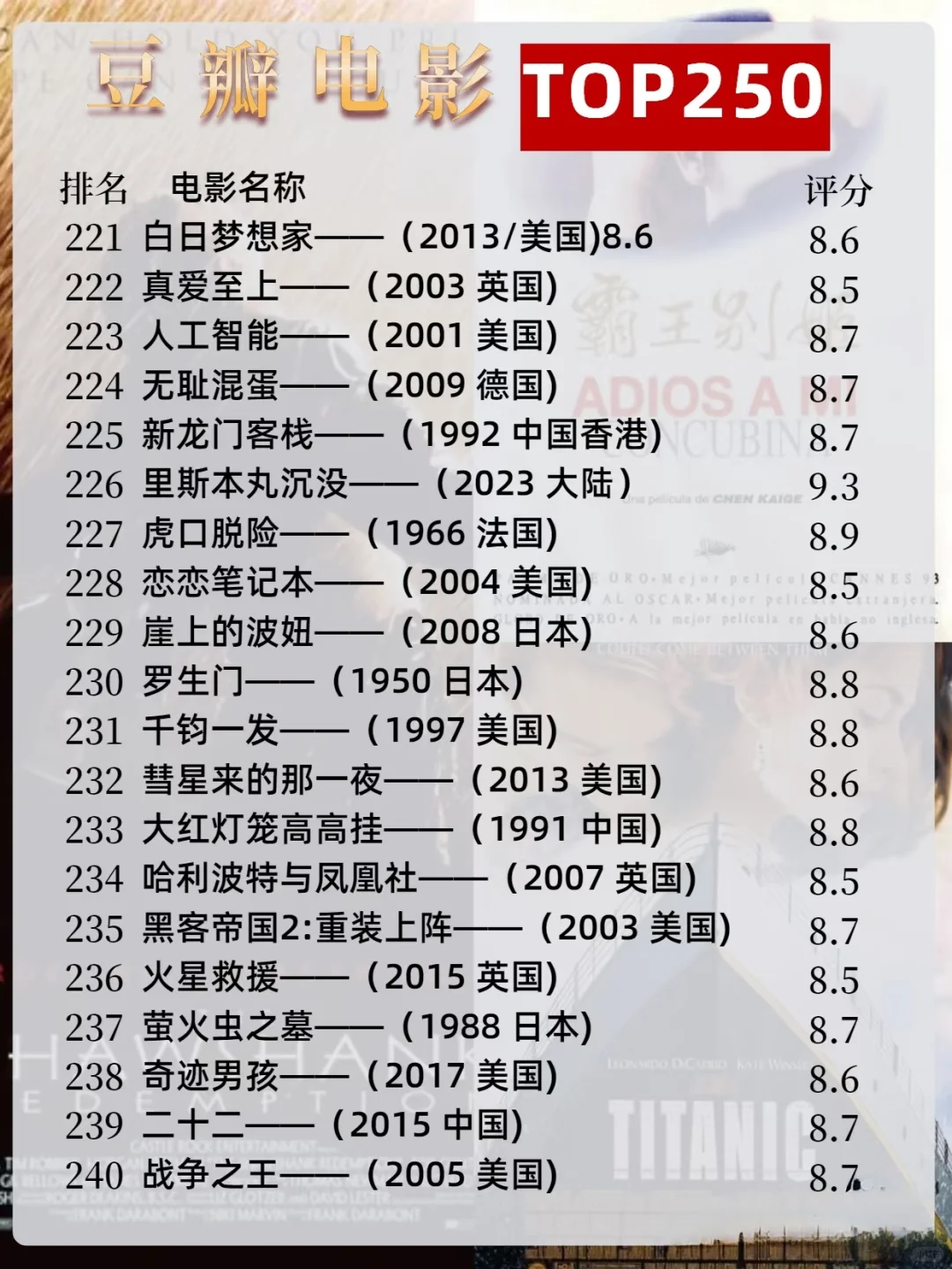 豆瓣电影TOP250😘