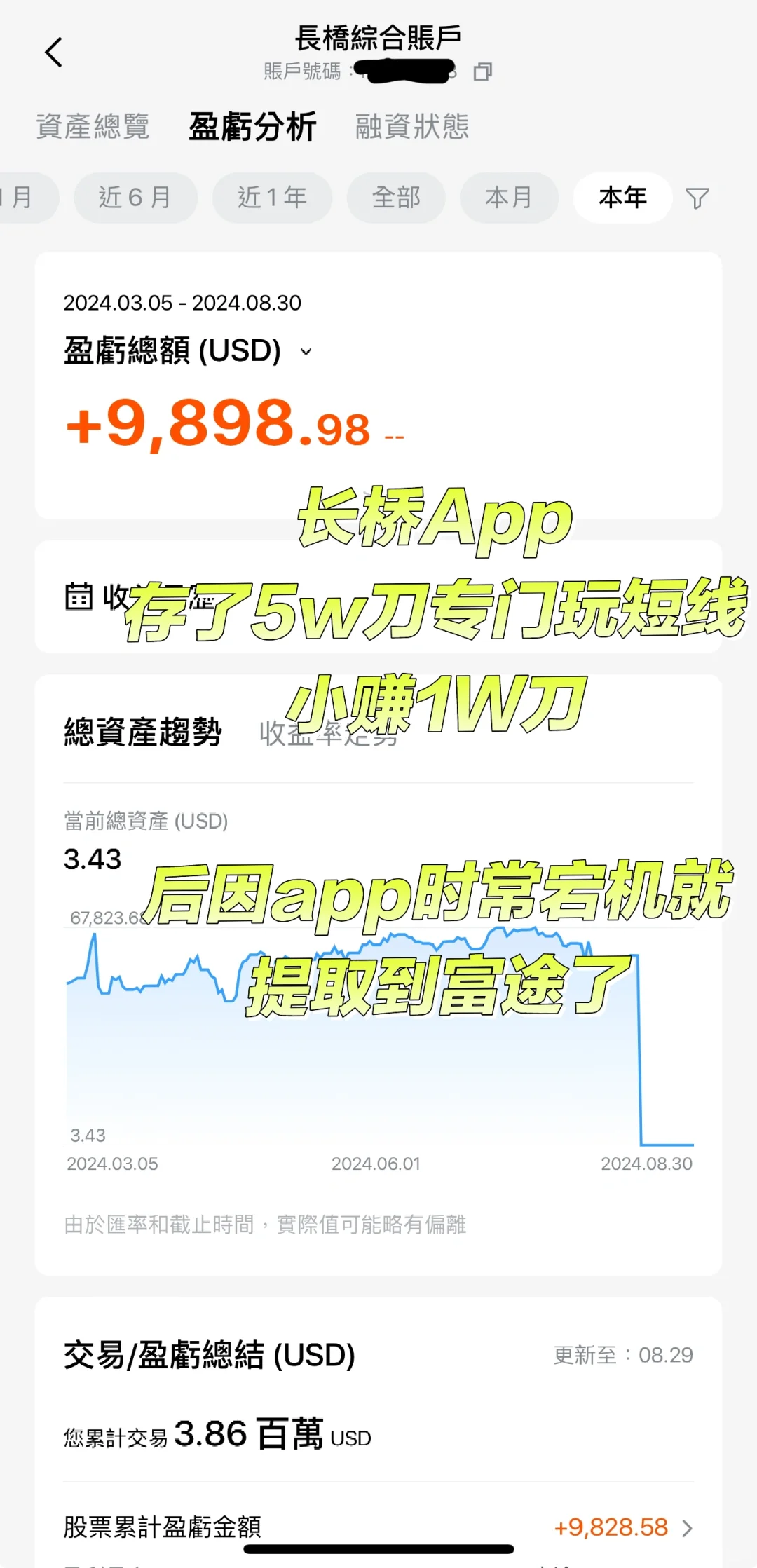 五年！目标1000个W！