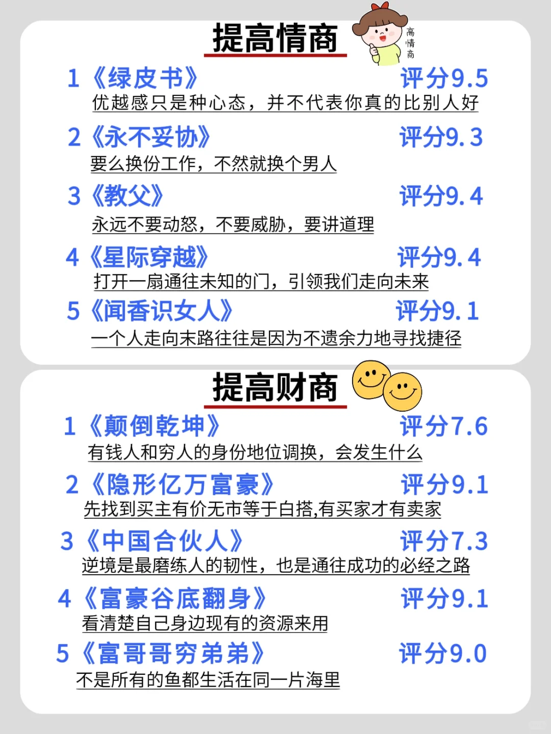 周末电影｜狂刷这50部电影，格局有多炸裂！