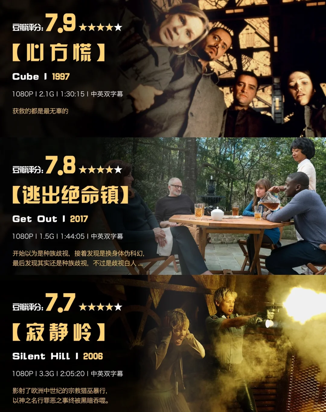 28部惊悚悬疑电影