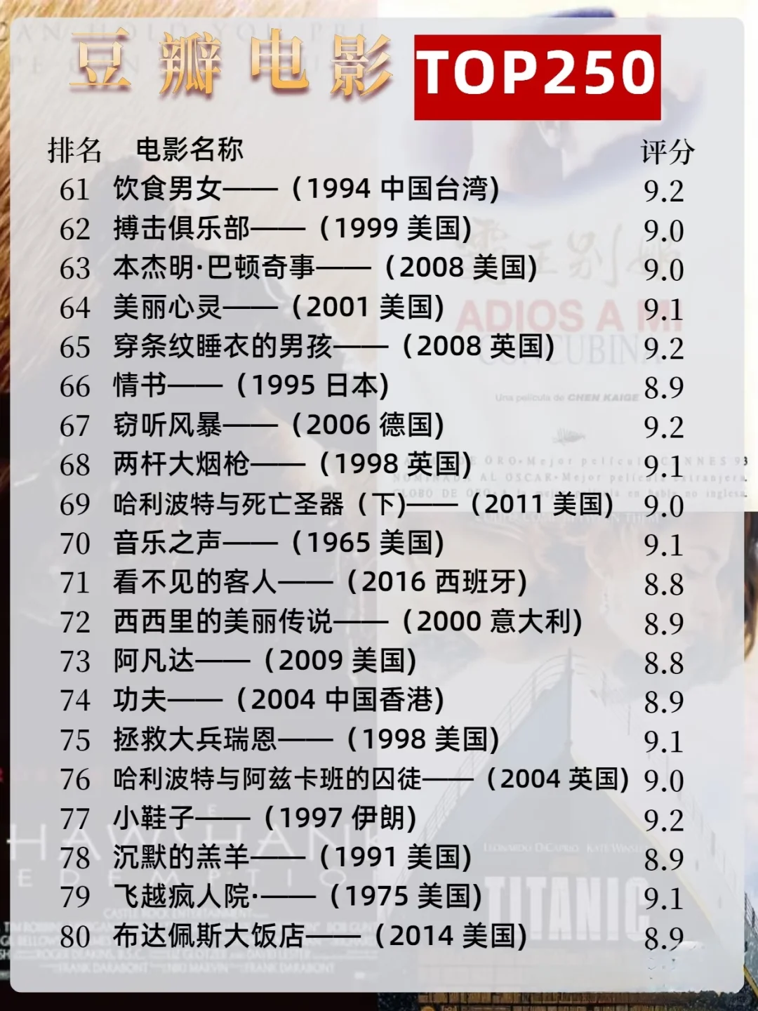 豆瓣电影TOP250😘