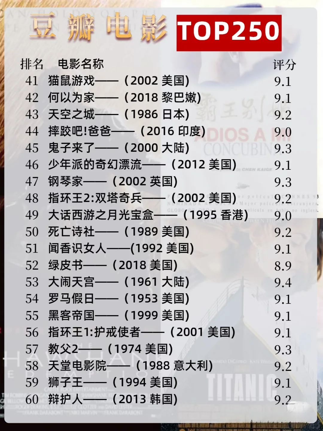 豆瓣电影TOP250😘