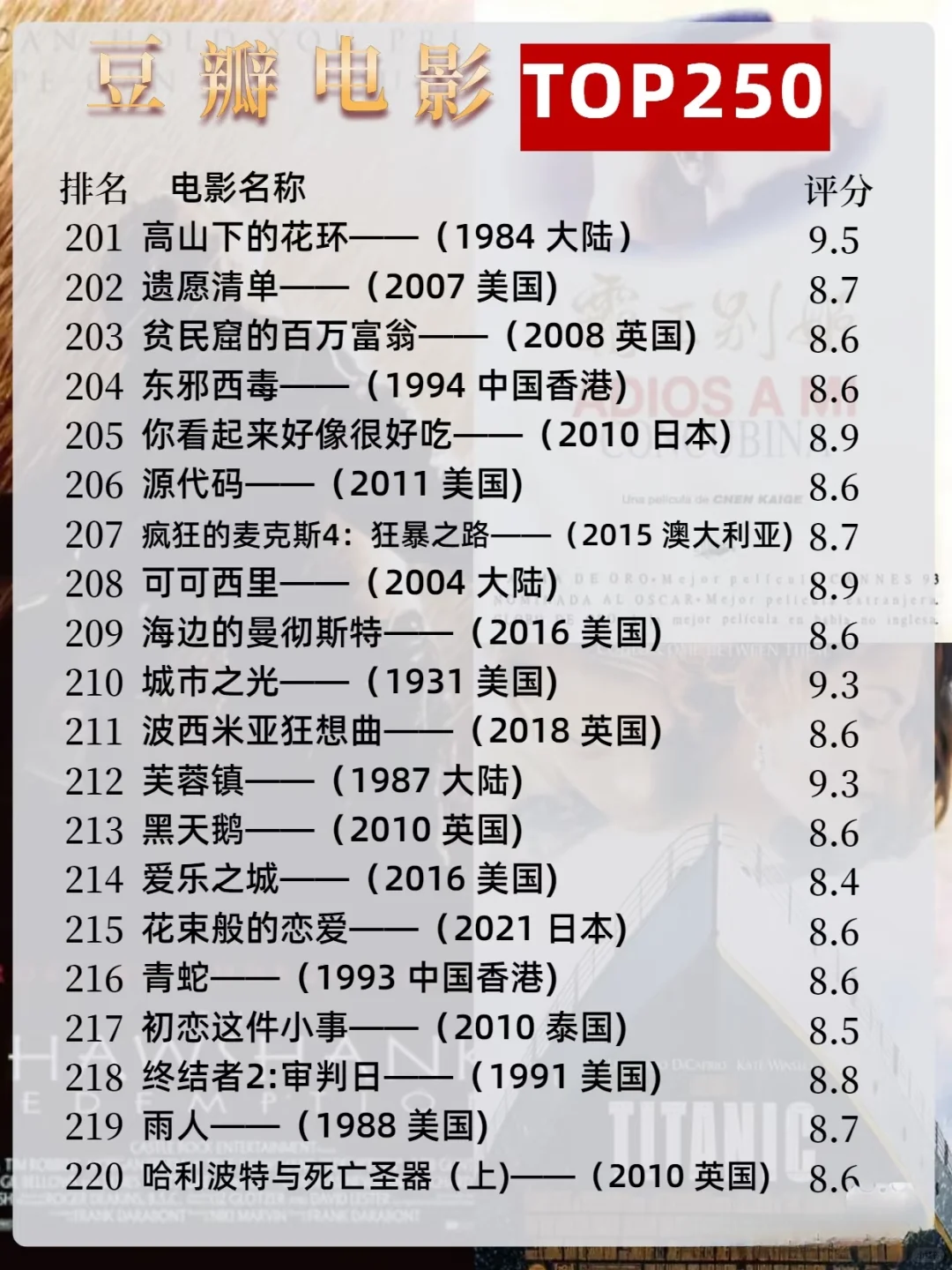 豆瓣电影TOP250😘