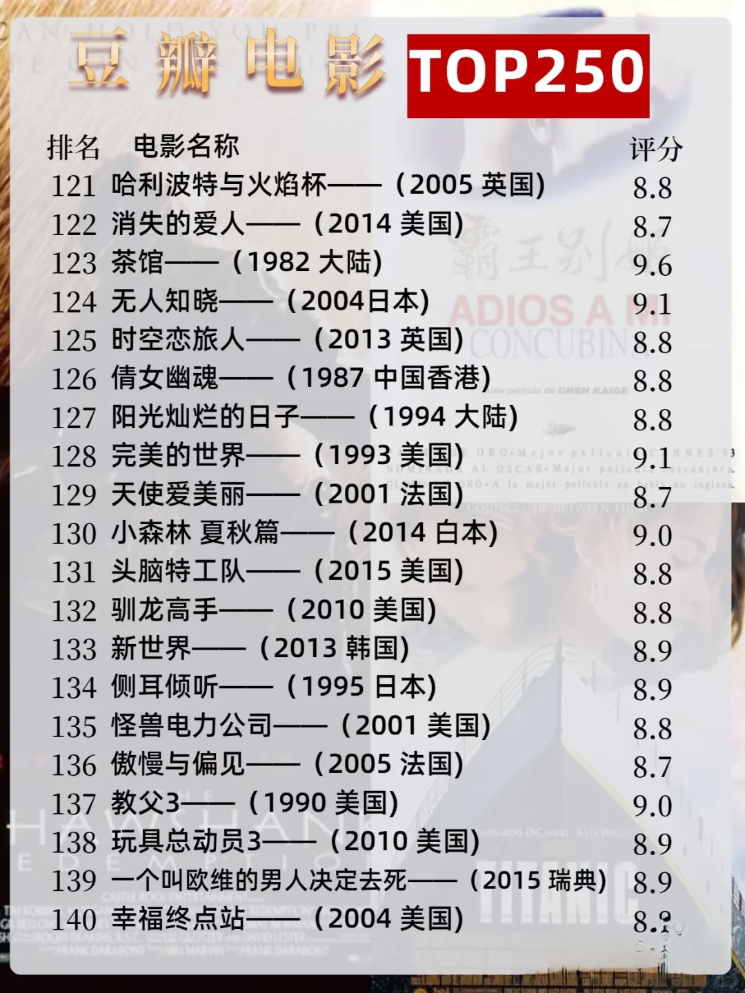 豆瓣电影TOP250😘