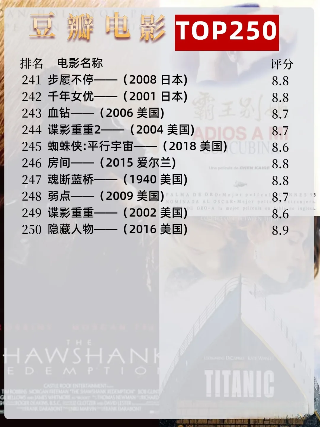 豆瓣电影TOP250😘