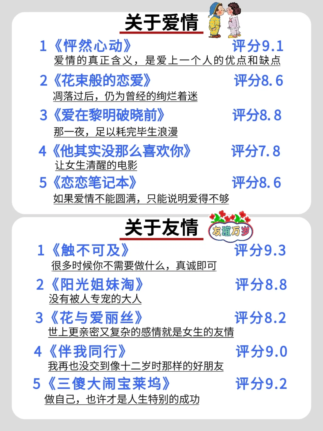 周末电影｜狂刷这50部电影，格局有多炸裂！