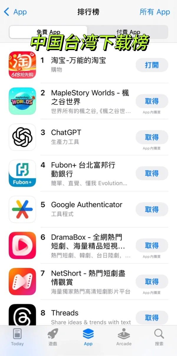 外国人也是挺能买的……