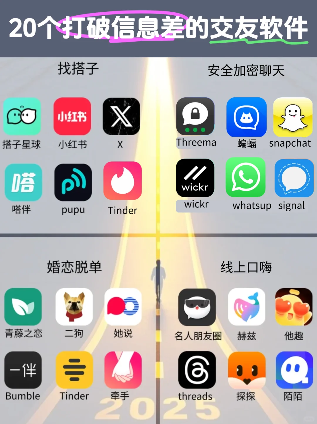 20个打破信息差的交友软件