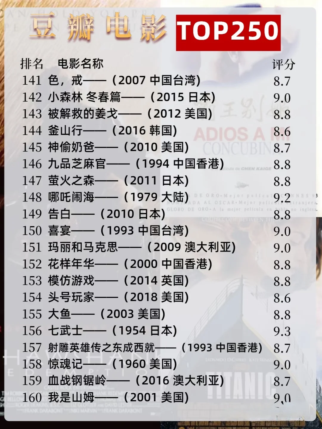 豆瓣电影TOP250😘