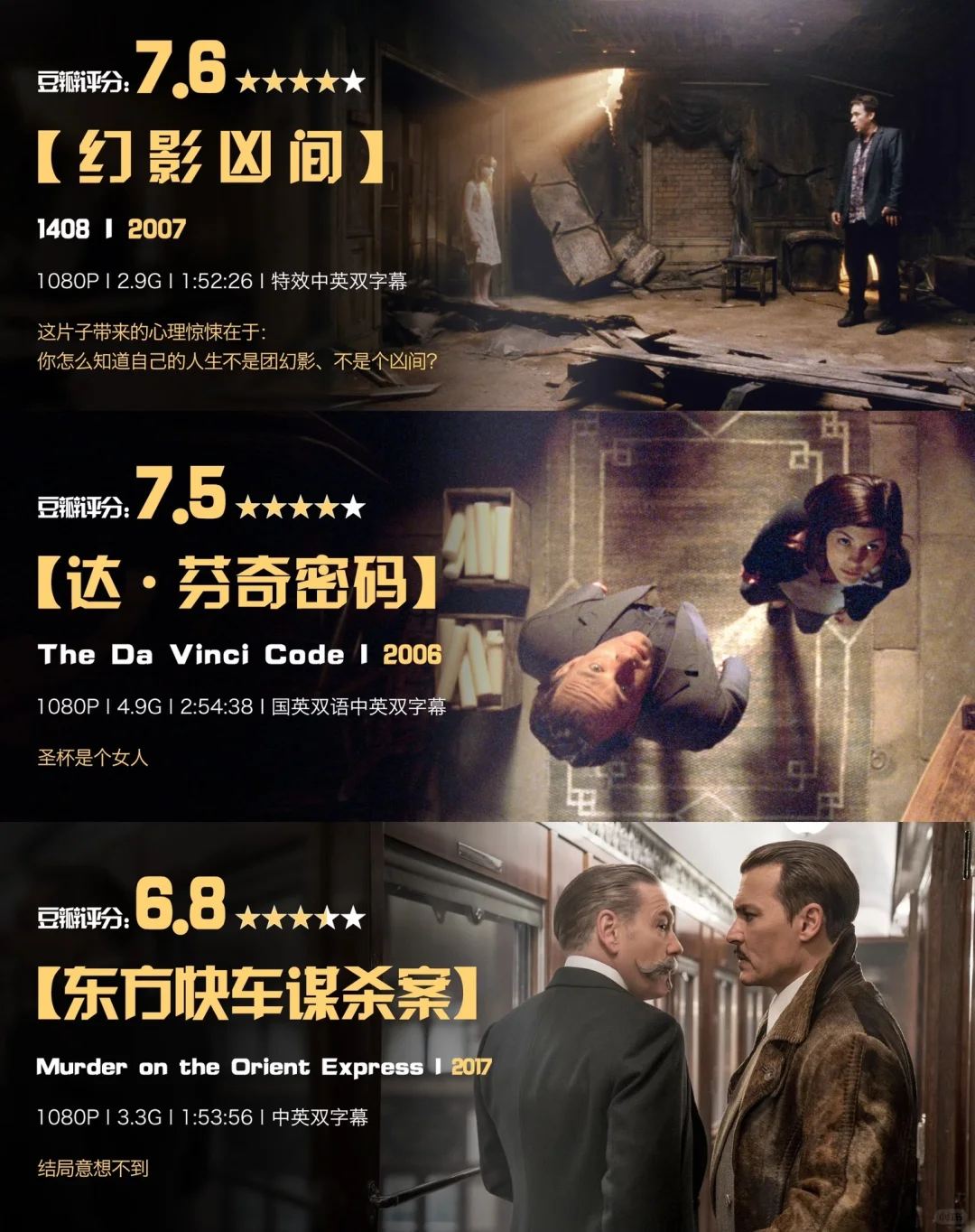 28部惊悚悬疑电影