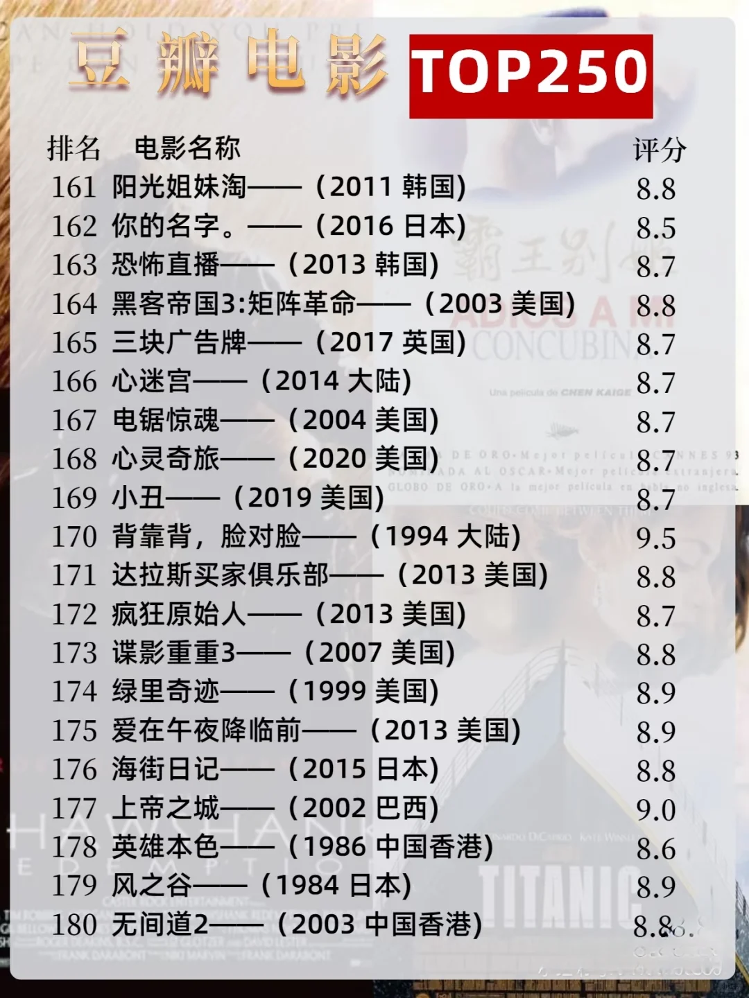 豆瓣电影TOP250😘