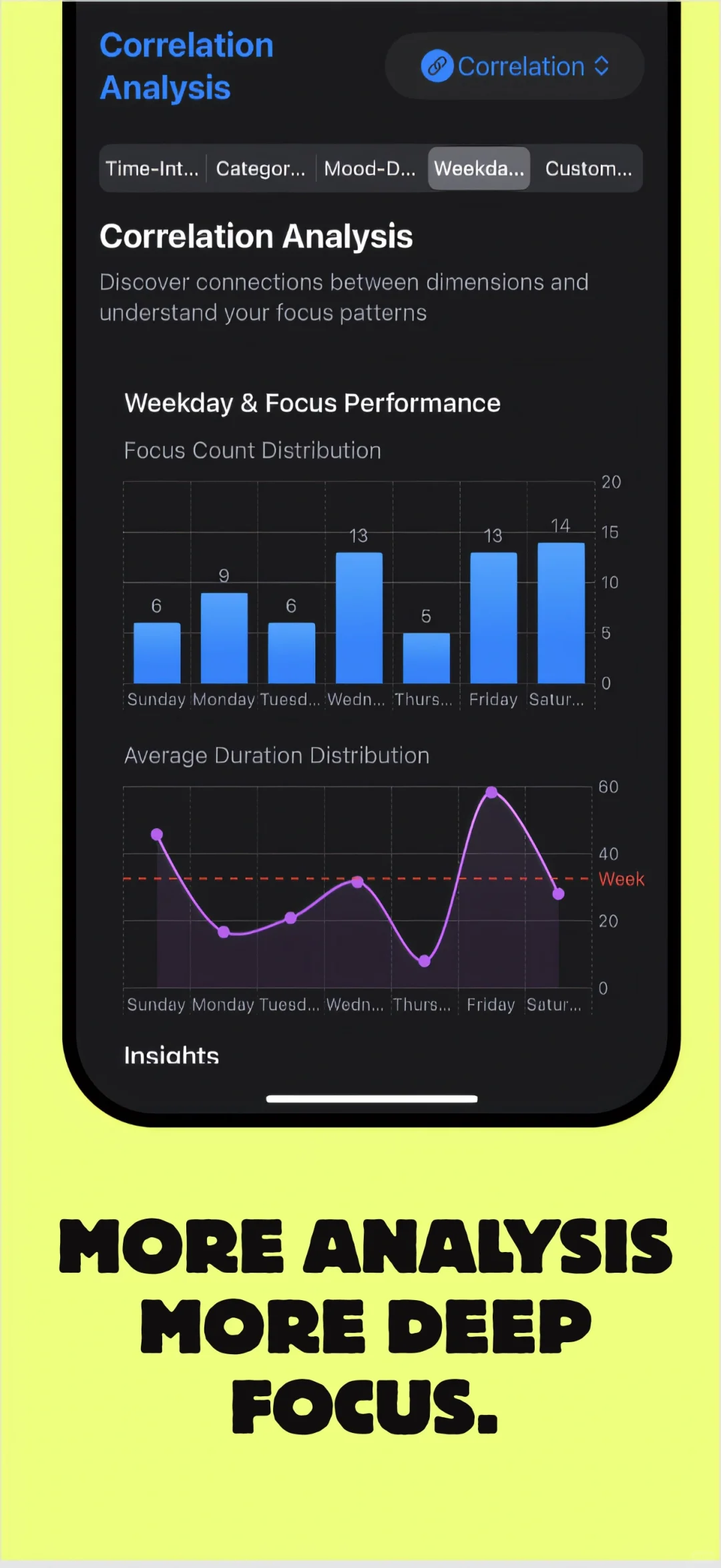 新软件开发中 特别专注
