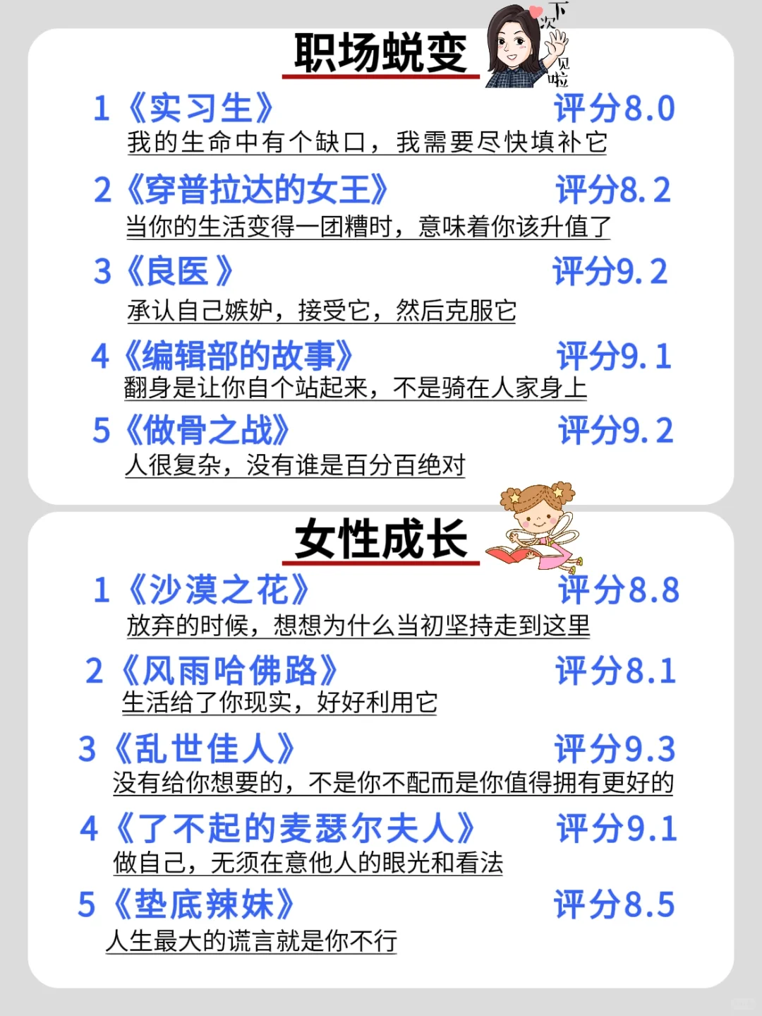 周末电影｜狂刷这50部电影，格局有多炸裂！