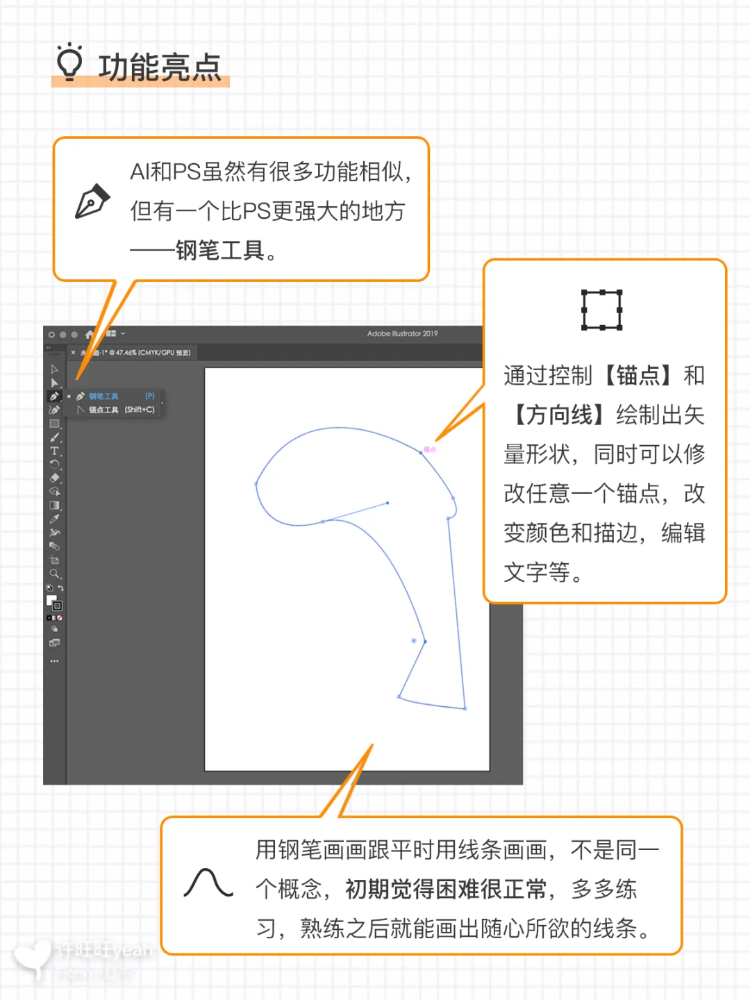 画画入门到精通⭐️你需要的电脑绘画软件✍🏻