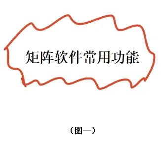 矩阵软件常见功能都有哪些吗?