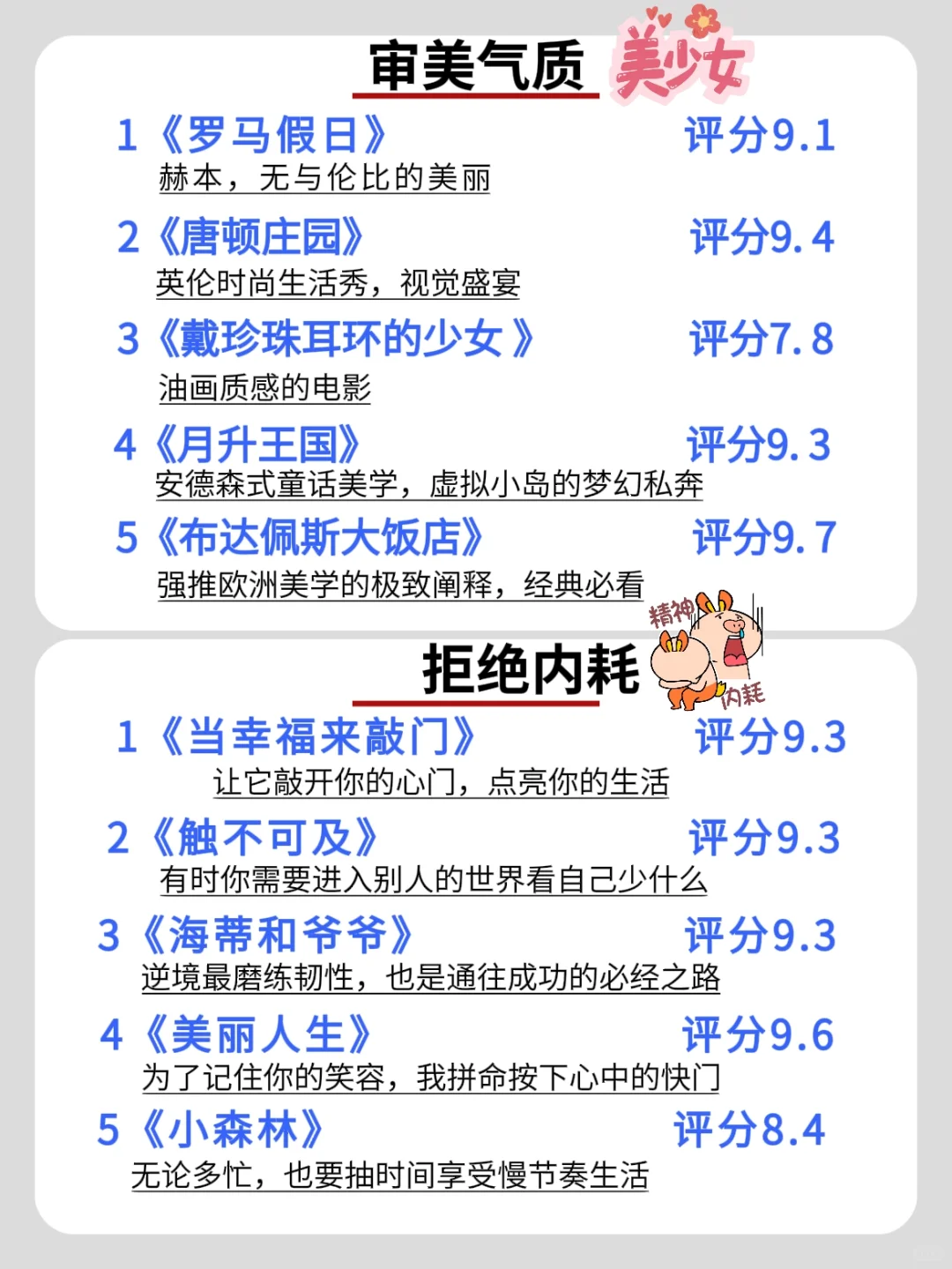 周末电影｜狂刷这50部电影，格局有多炸裂！