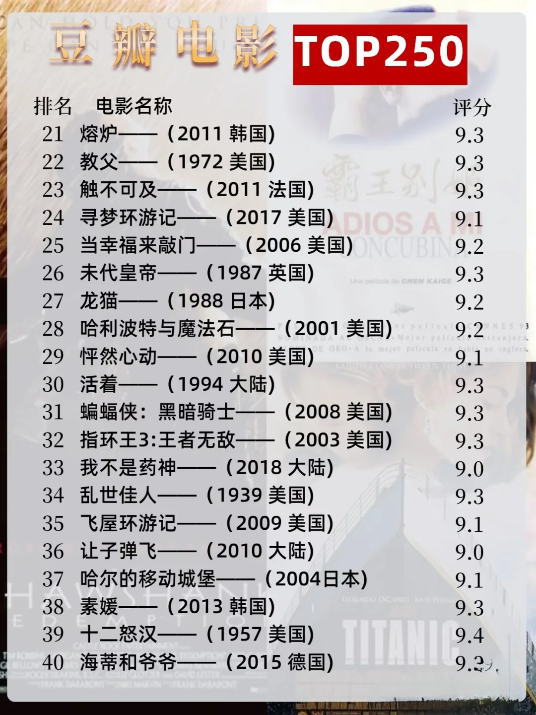 豆瓣电影TOP250😘