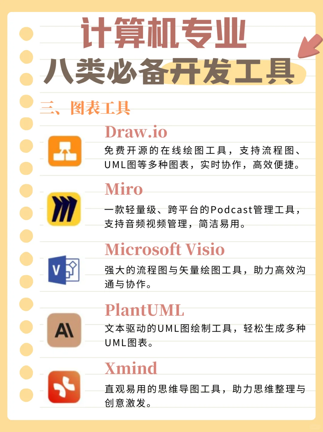 计算机专业开发工具盘点🔥你用过几个