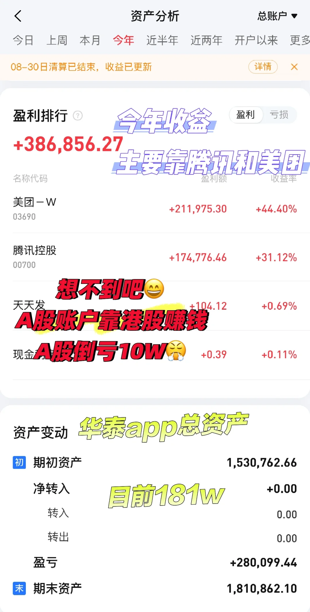 五年！目标1000个W！