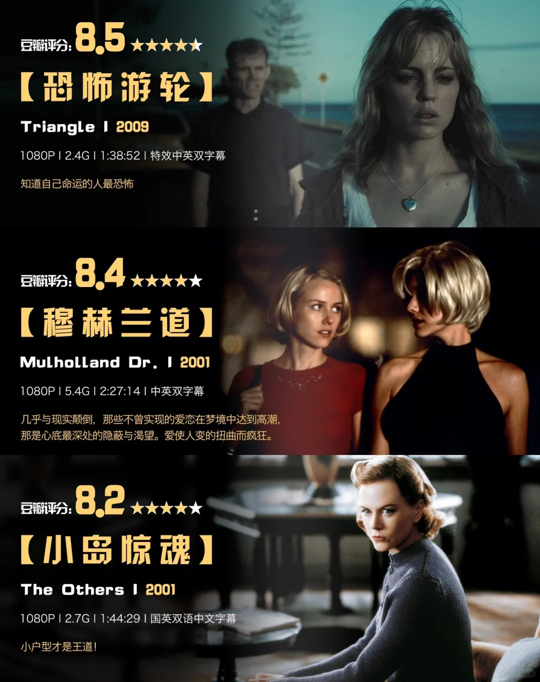 28部惊悚悬疑电影