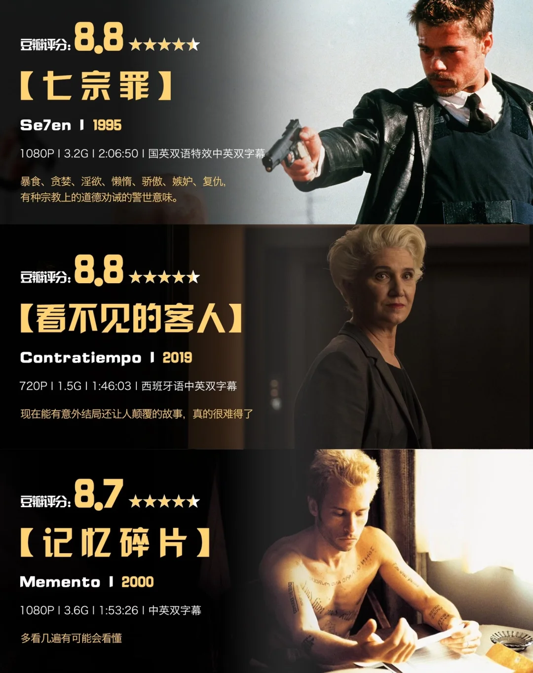 28部惊悚悬疑电影