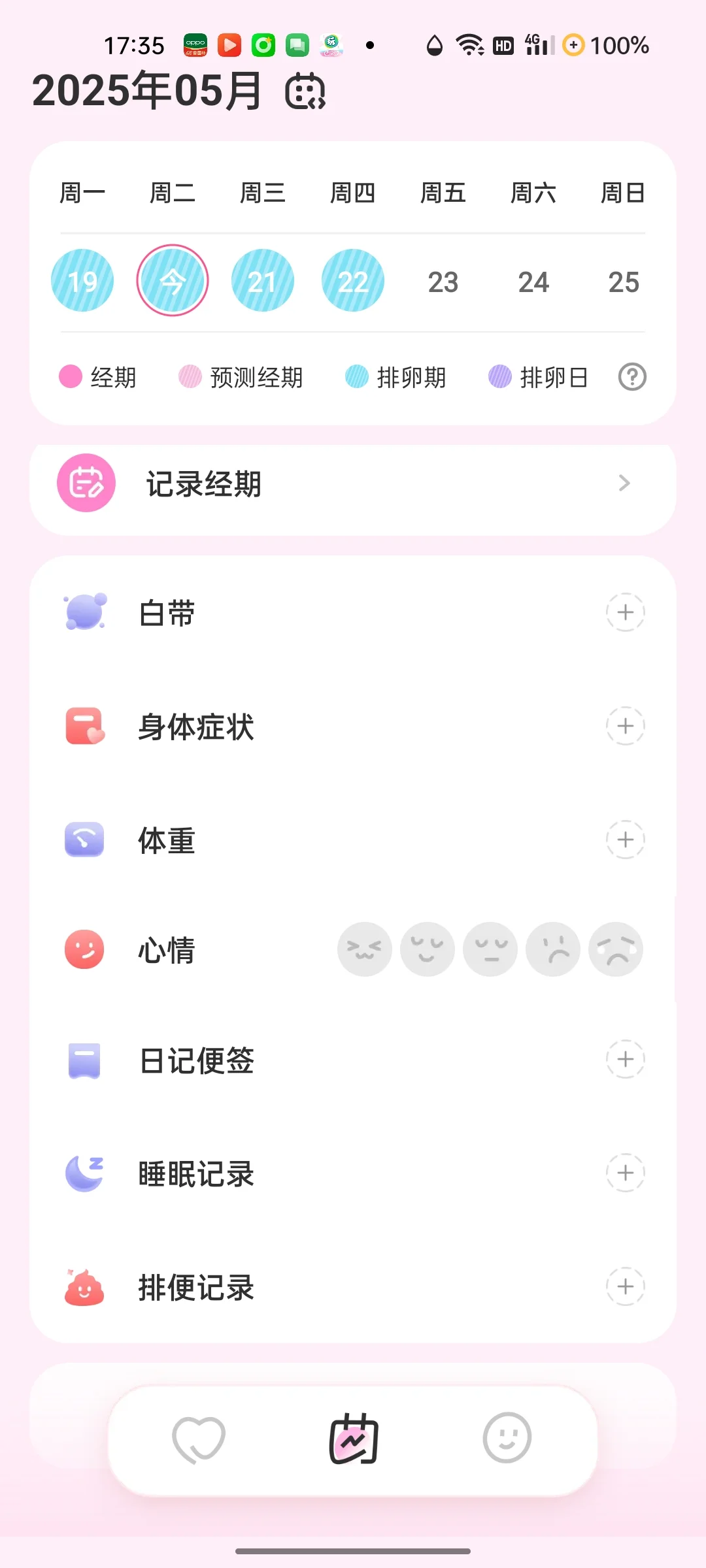 这个记录经期的APP也太好用了吧！！#经期记