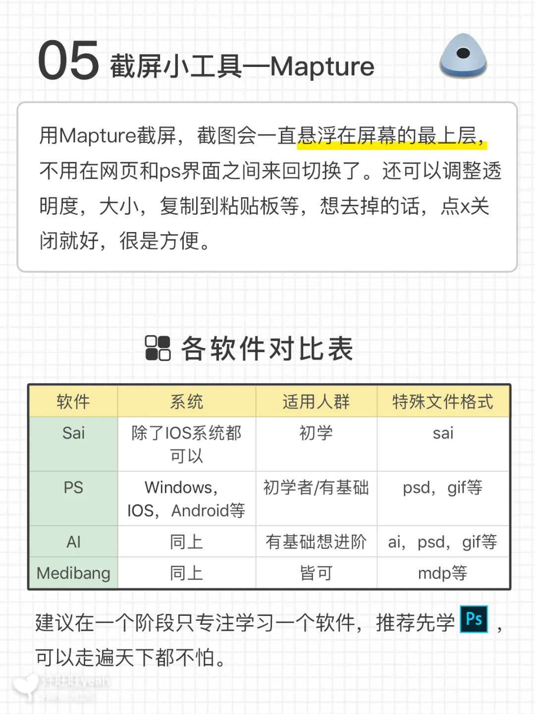 画画入门到精通⭐️你需要的电脑绘画软件✍🏻