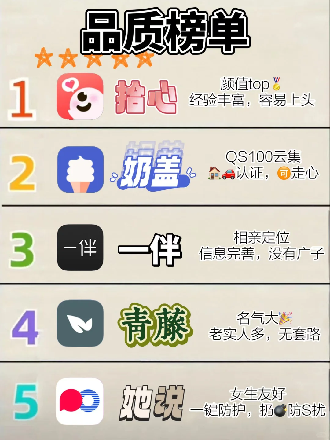 吐血整理，社交软件榜单汇总