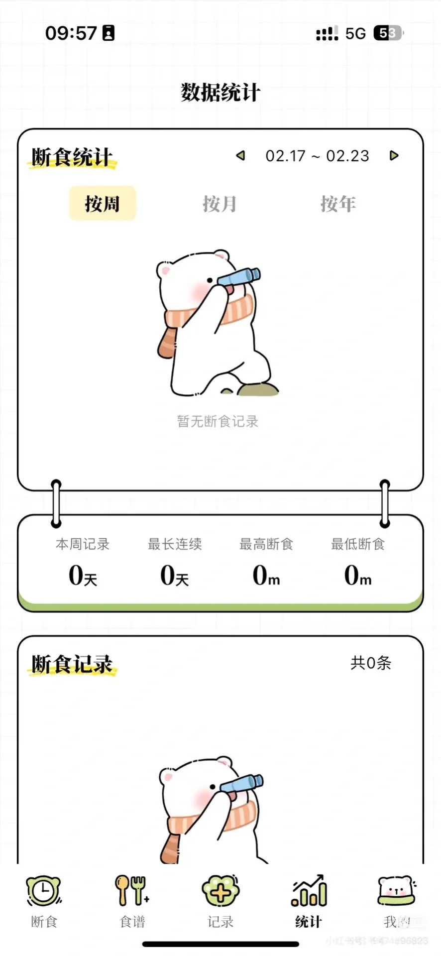 一款超好用的减脂app，主要是免费