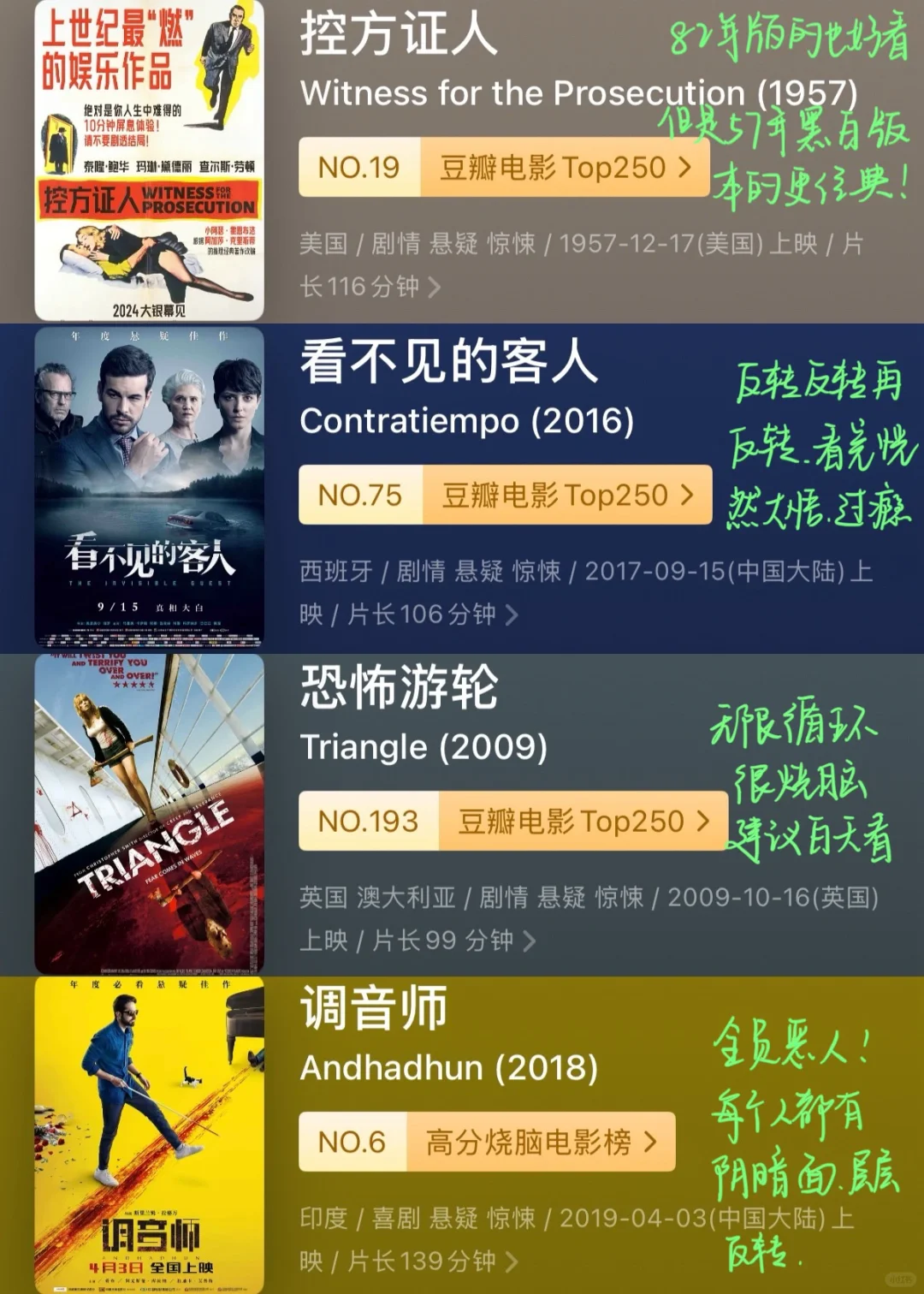 3️⃣2️⃣部悬疑犯罪类电影 包刺激的😼🔥