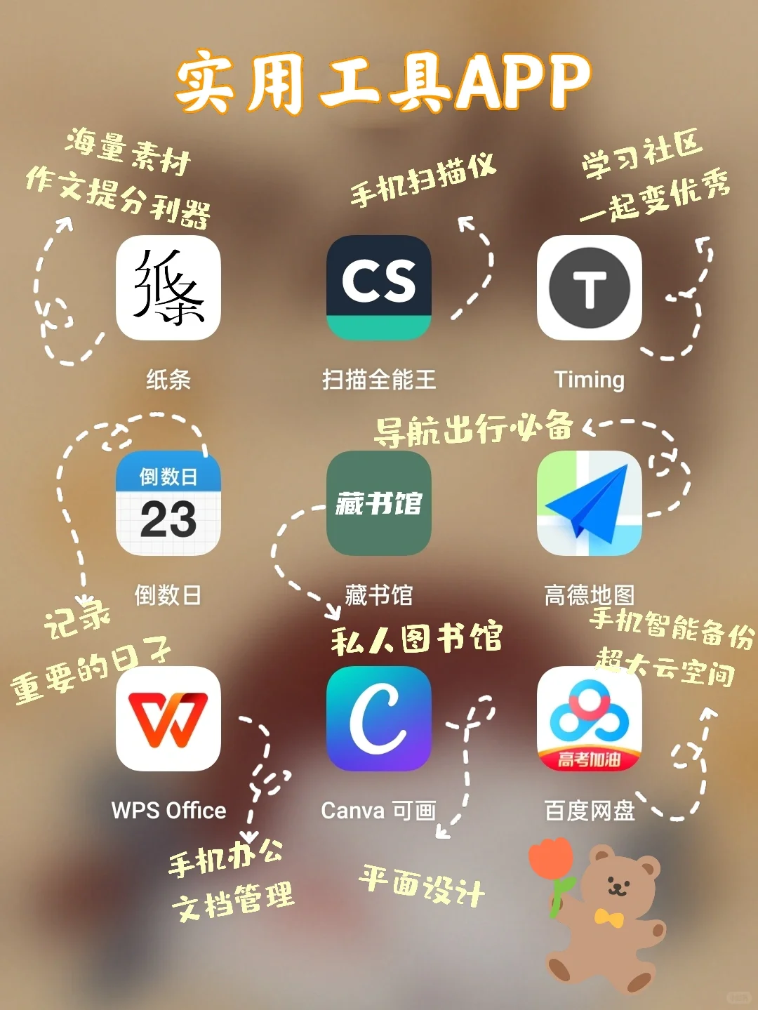 自我提升的72款APP|超好用🙊精致女生必备 ✨