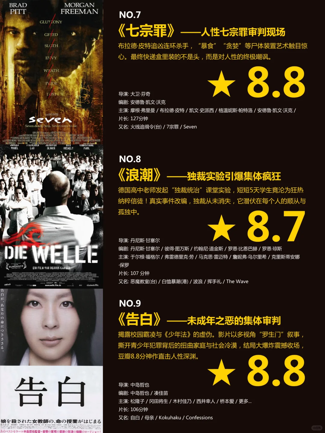 为什么你一定要看这12部人性暗黑神片？