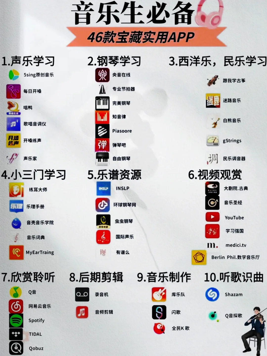 音乐生快存下🔥必备的46款APP‼️