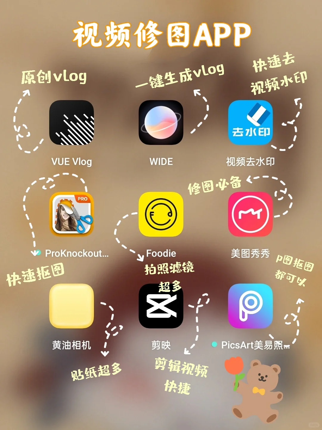 自我提升的72款APP|超好用🙊精致女生必备 ✨