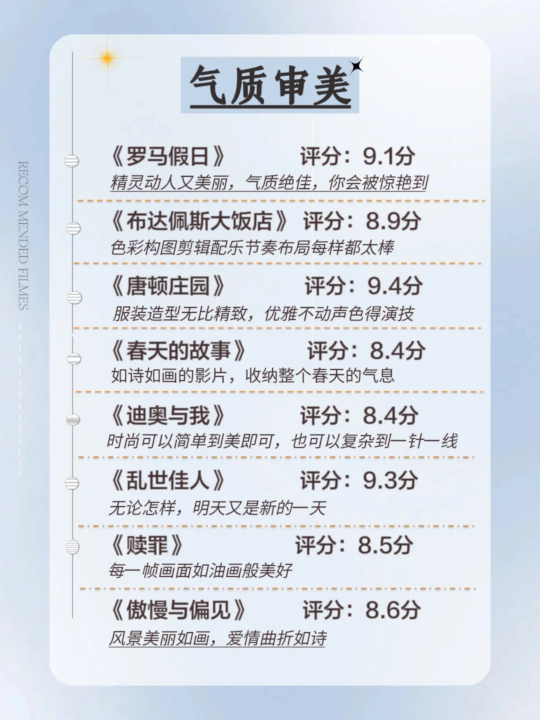 🎬狂刷这40部电影脑子真得会变快吖⁉️