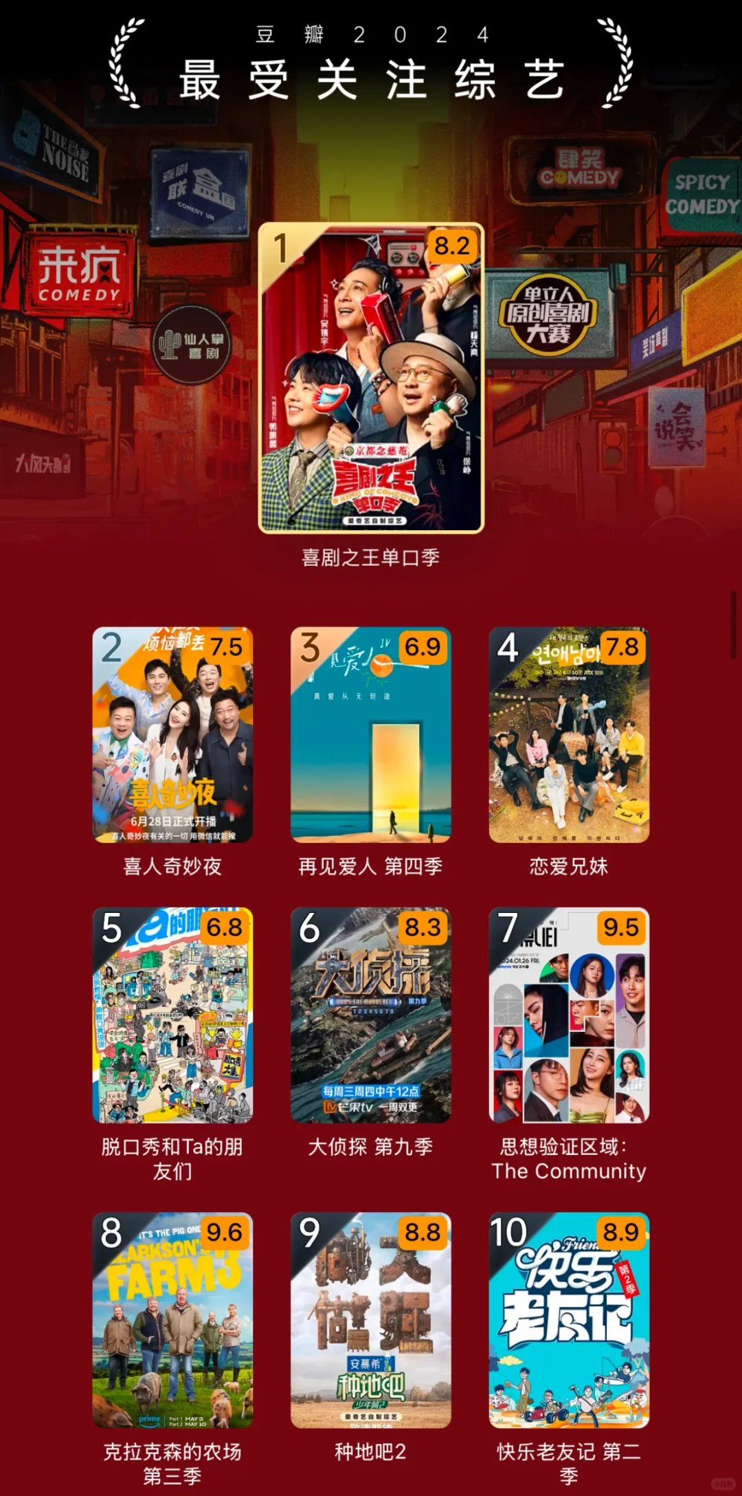 豆瓣2024年度电影榜单