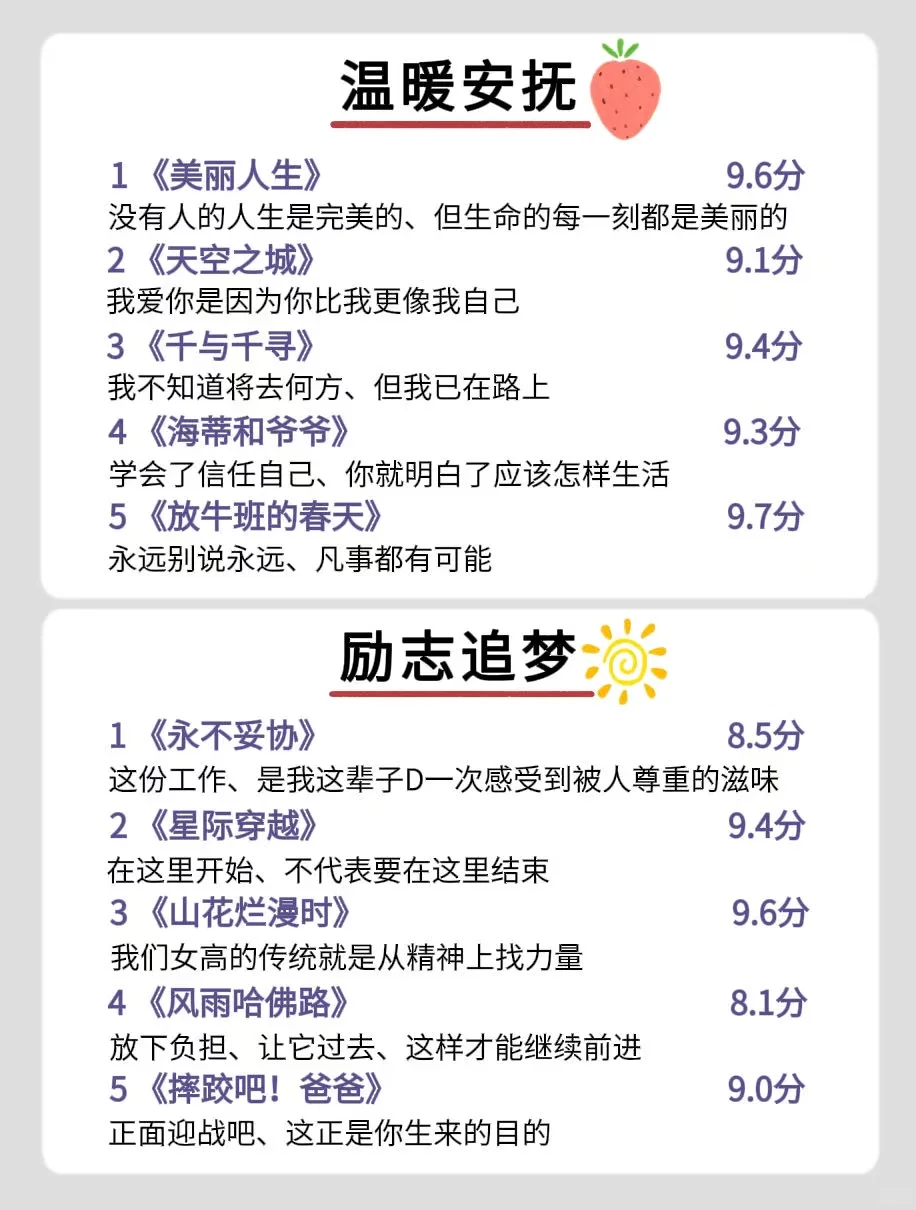 🌈狂刷这40部电影，脑子真的会变快