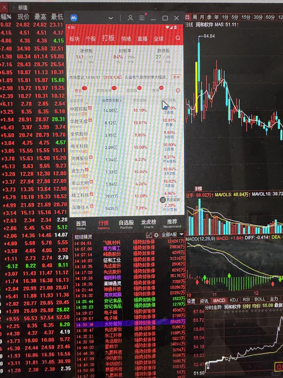 电脑安装开盘啦软件推荐应用