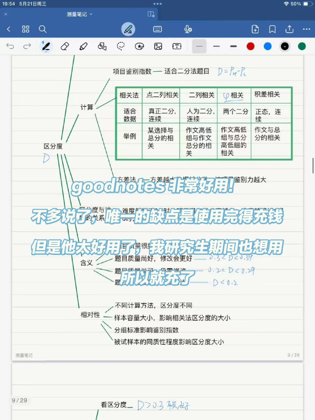 怎么有这么好的学习app！💕考研上岸版！