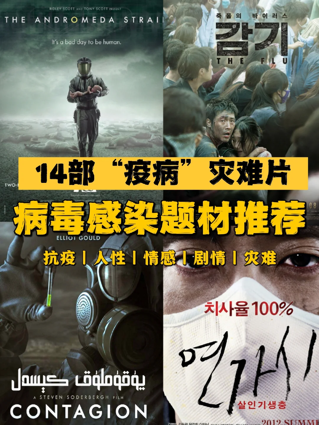 🦠病毒感染题材电影|14部