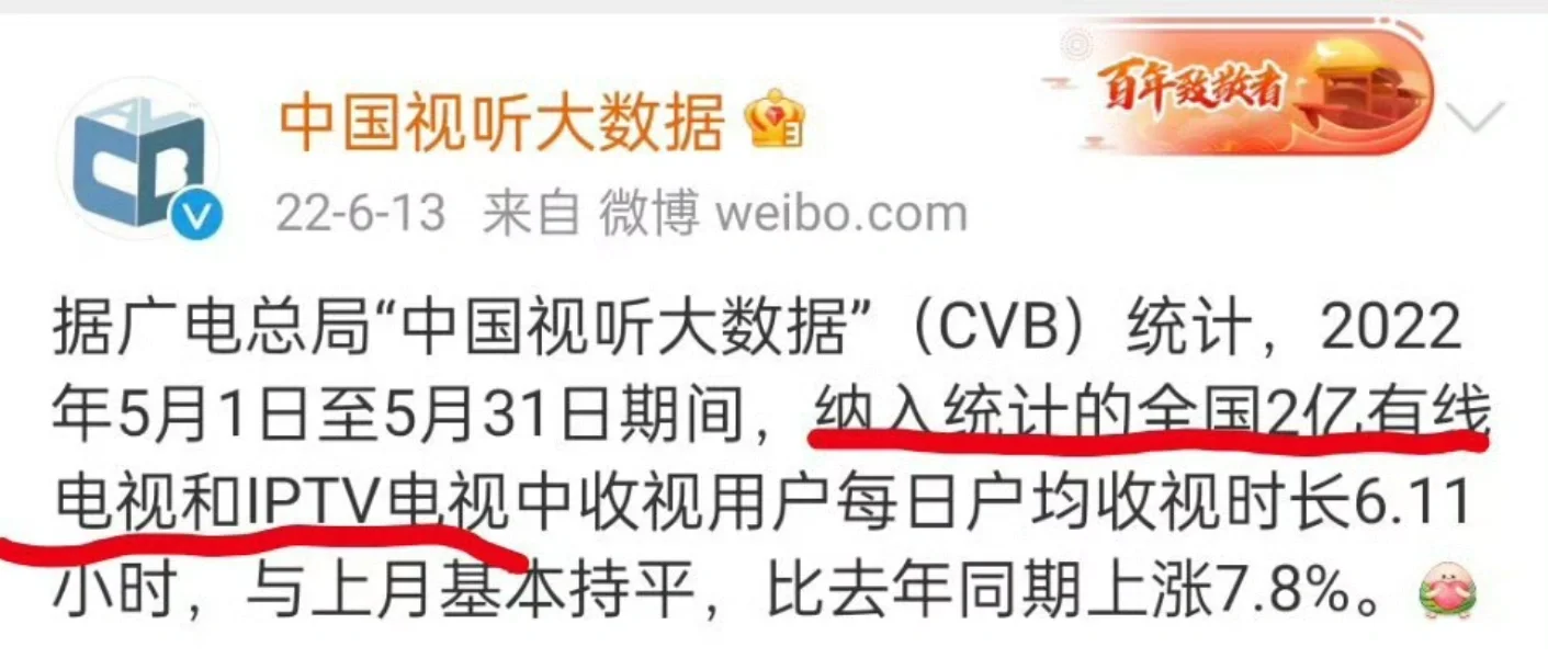 收视率只有这两种，可以确认一下自家