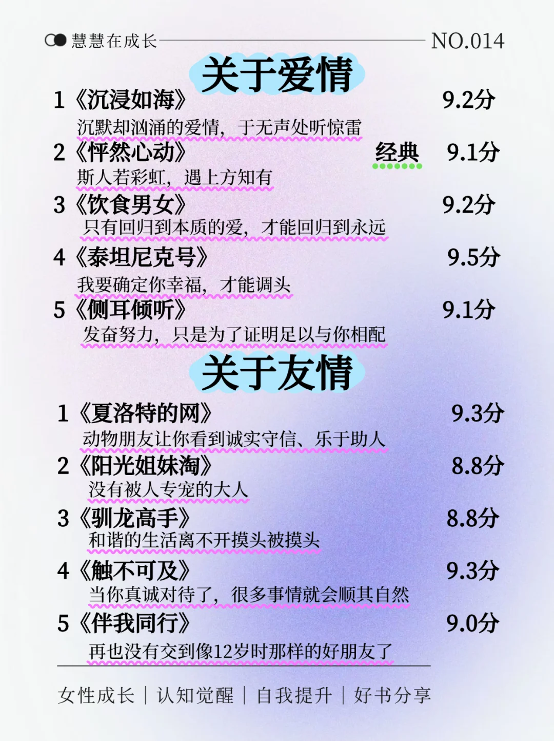 🔥天呐！狂刷这50部电影脑子真得会变快‼