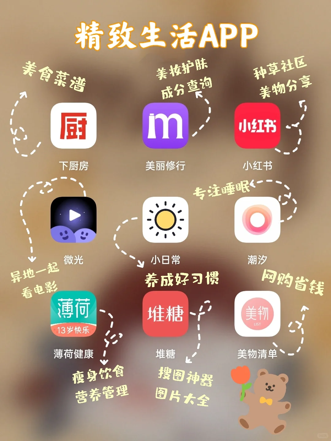 自我提升的72款APP|超好用🙊精致女生必备 ✨