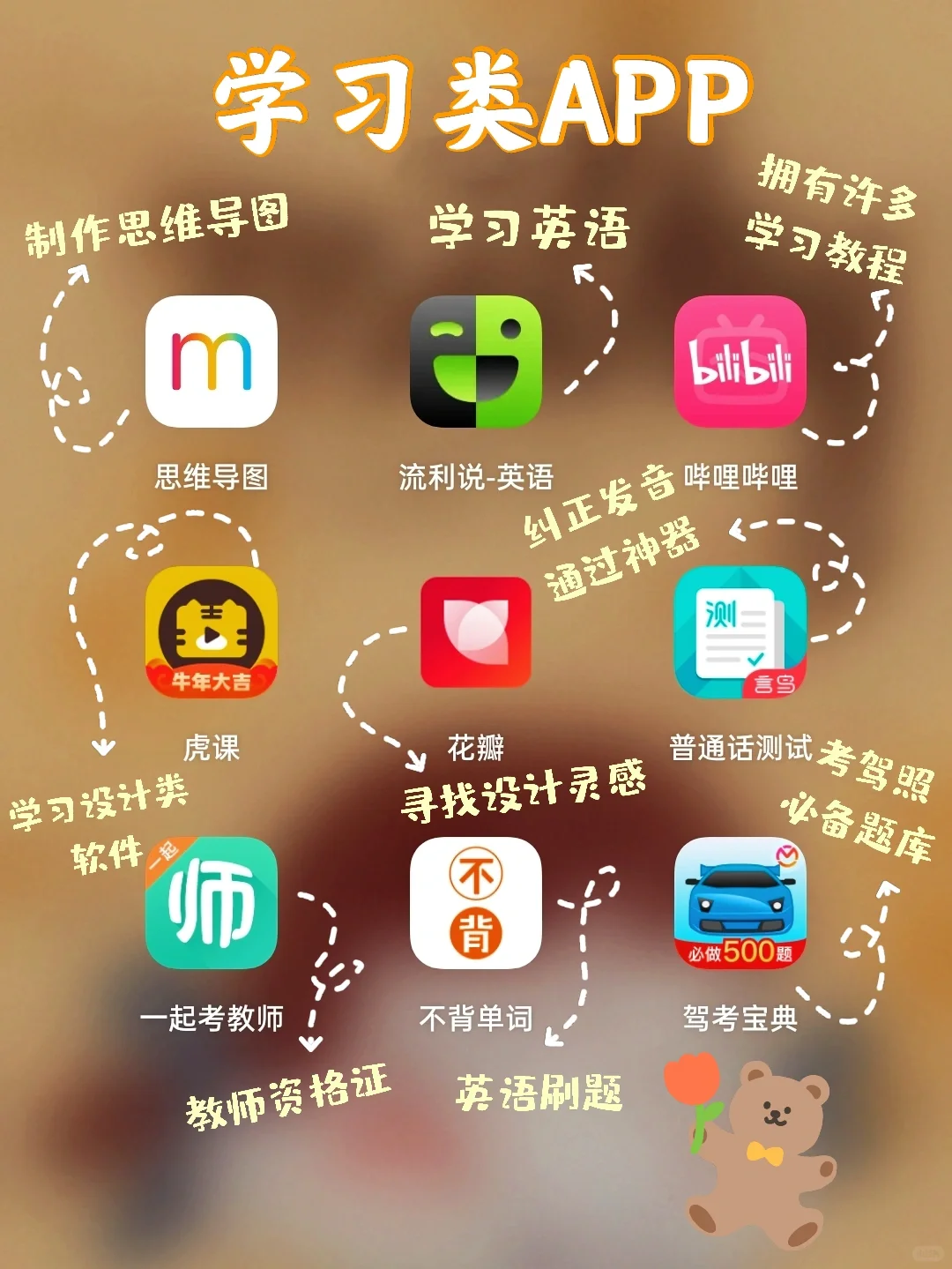 自我提升的72款APP|超好用🙊精致女生必备 ✨