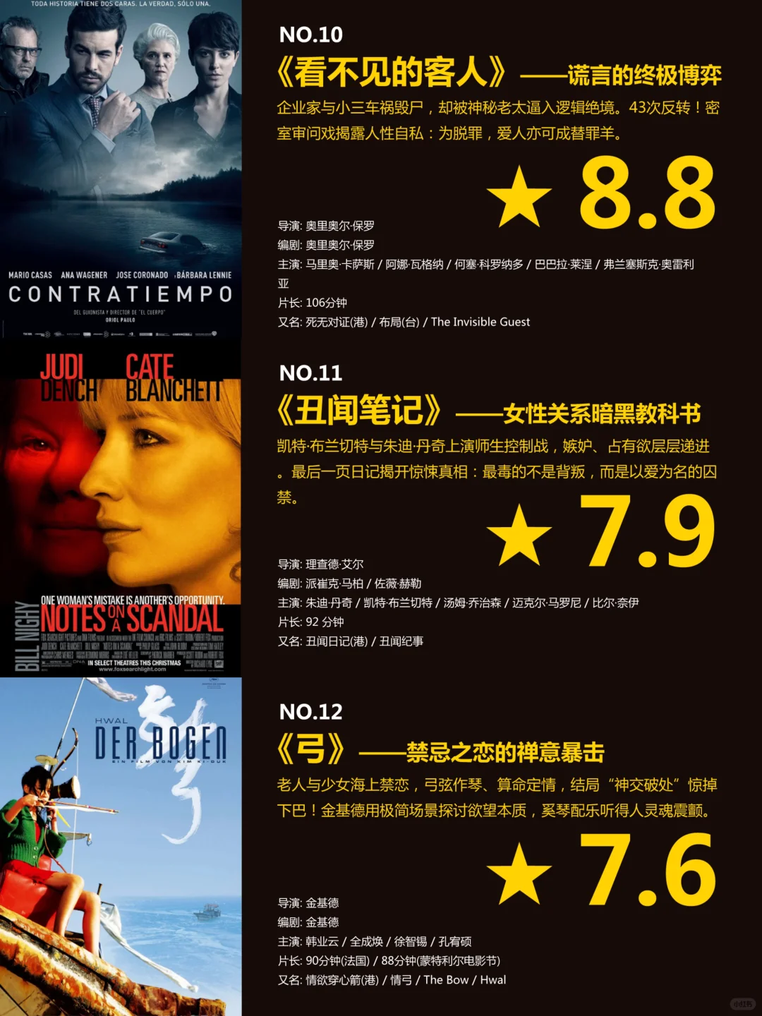 为什么你一定要看这12部人性暗黑神片？