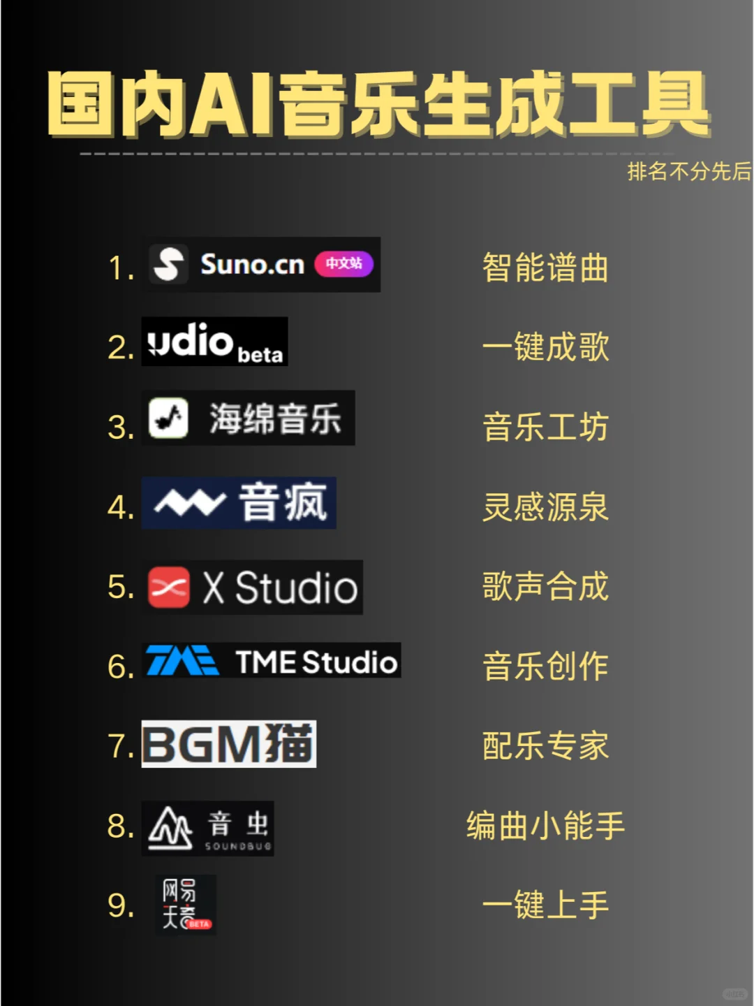 音乐小白必收藏的一些AI音乐创作工具~